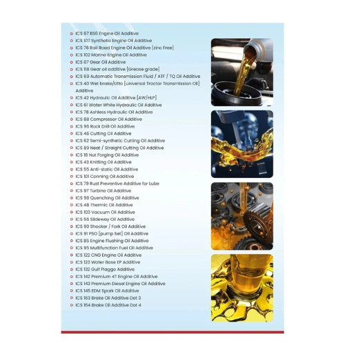 Zinc Base Ep Additive