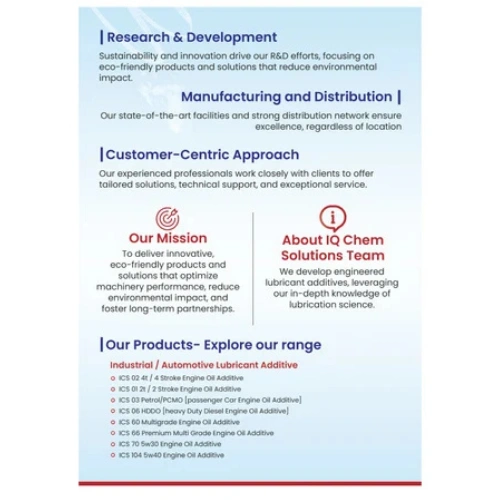 Additive For Engine Oil